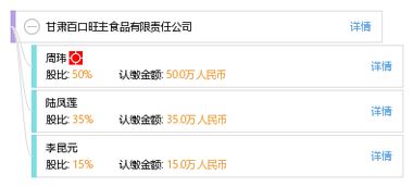 甘肅百口旺主食品有限責(zé)任公司 工商信息、信用報(bào)告及財(cái)務(wù)咨詢(xún)服務(wù)綜述