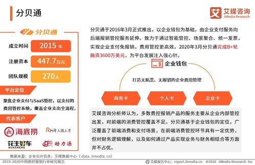 2020中國典型費控報銷品牌案例分析 匯聯易、易快報、分貝通與財務咨詢的數字化變革